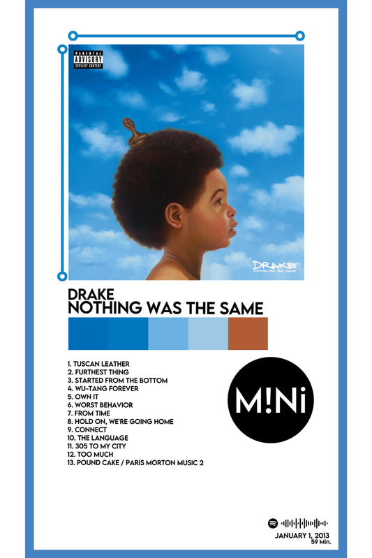 Drake - 'Nothing Was The Same' 12x18 Poster